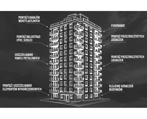 TECHNICQLL Klej & uszczelniacz Colos Clear 290 ml R-452
