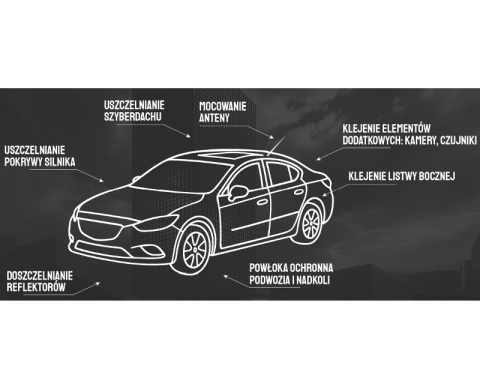 TECHNICQLL Klej & uszczelniacz Colos Seal biały 290 ml R-469